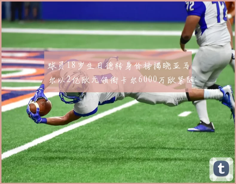 球员18岁生日德转身价榜揭晓亚马尔以2亿欧元领衔卡尔6000万欧紧随其后
